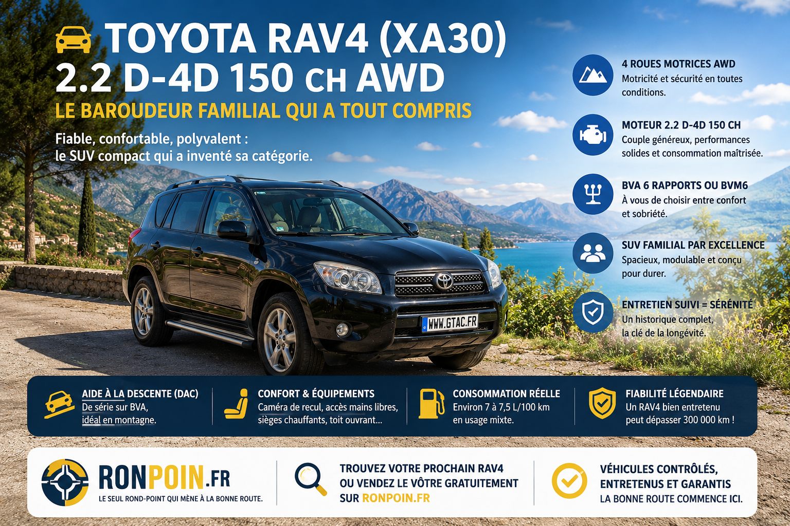 Toyota RAV4 (XA30) 2.2 D-4D 150 ch : le baroudeur familial qui a tout compris
